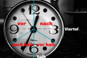 ساعتی آلمانی که زمان‌های مختلف روز را نشان می‌دهد