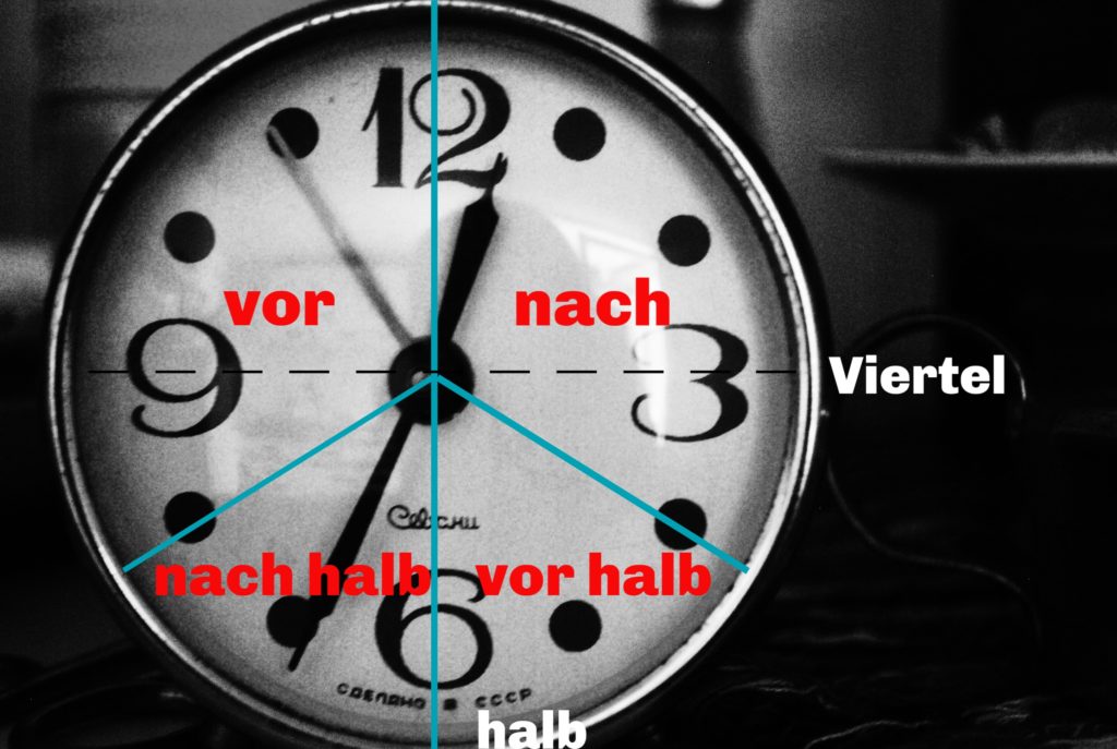 ساعتی آلمانی که زمان‌های مختلف روز را نشان می‌دهد