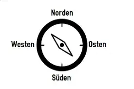 جهت ها در زبان آلمانی