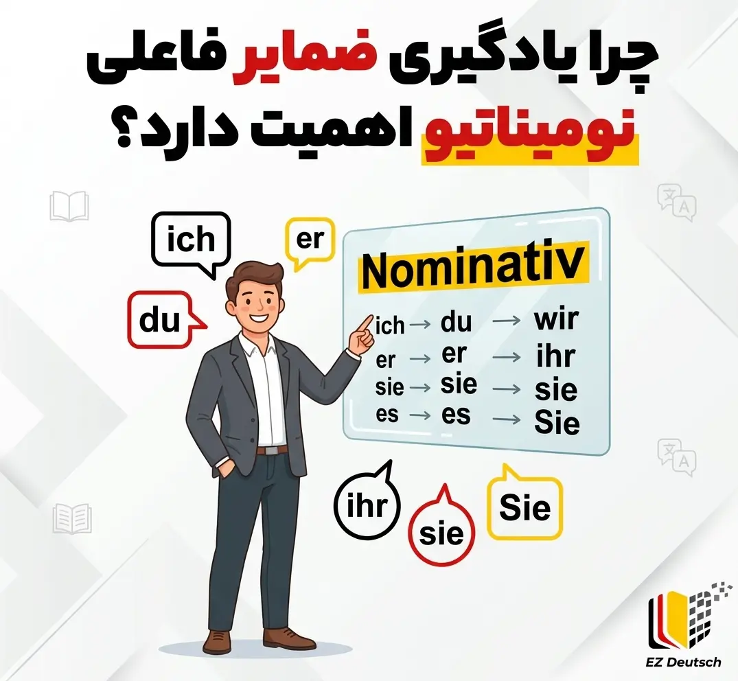 چرا یادگیری ضمایر فاعلی نومیناتیو اهمیت دارد؟