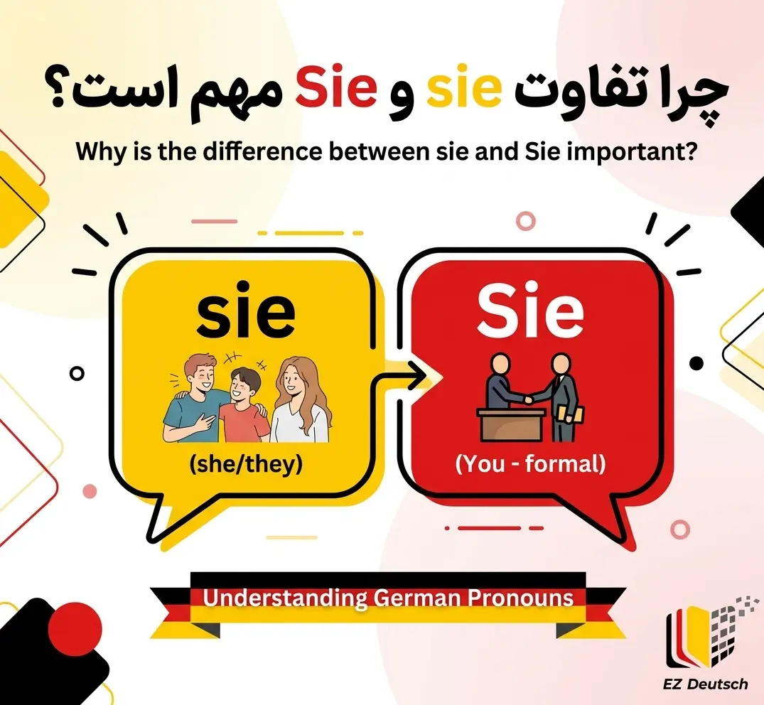 چرا تفاوت sie و Sie مهم است؟