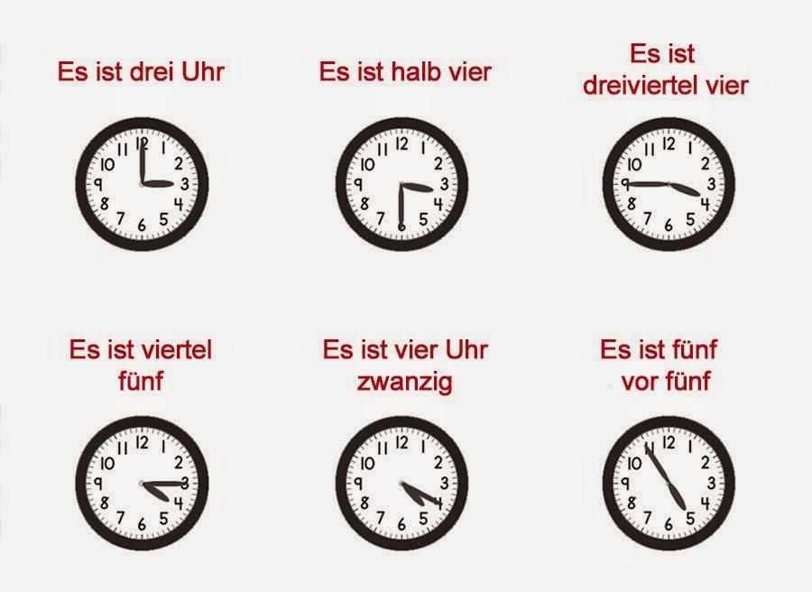 ساعتی آلمانی که زمان‌های مختلف روز را نشان می‌دهد